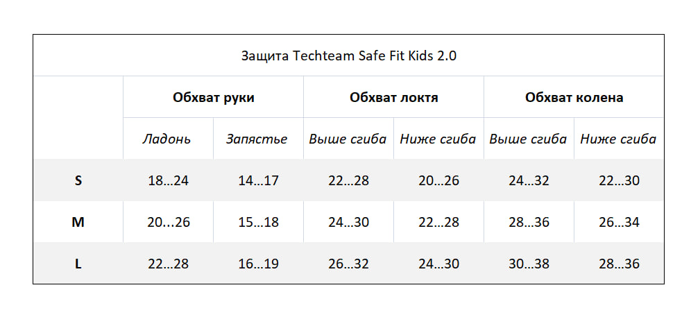 Safe Fit Kids 2.0.jpg Safe Fit Kids 2.0.jpg