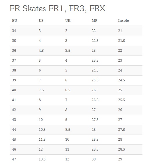 FR-Brand-Sizing-Chart-FR-skate FR-Brand-Sizing-Chart