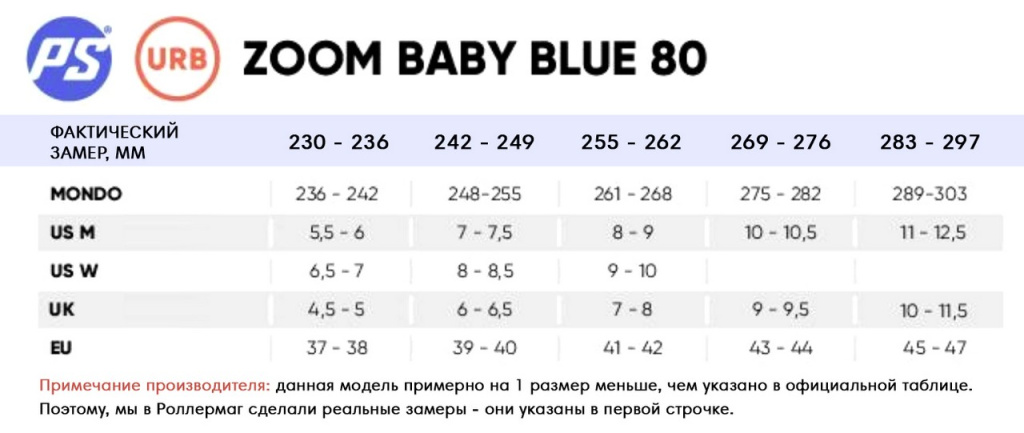 Zoom Baby Blue 80.jpg