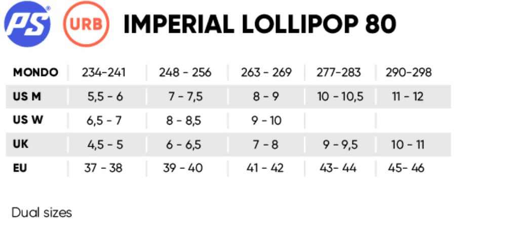 Imperial Lollipop 80.jpg