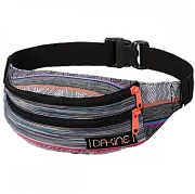 Поясные сумки