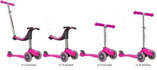 Globber My Free New Technology Seat 4 in 1 Pink  (Y-scoo)