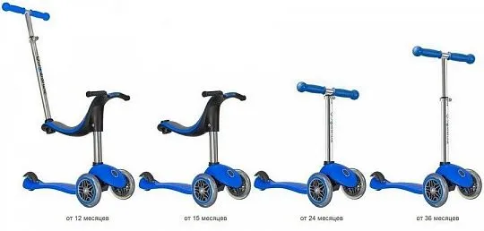 Globber My Free New Technology Seat 4 in 1 Blue (Y-scoo)