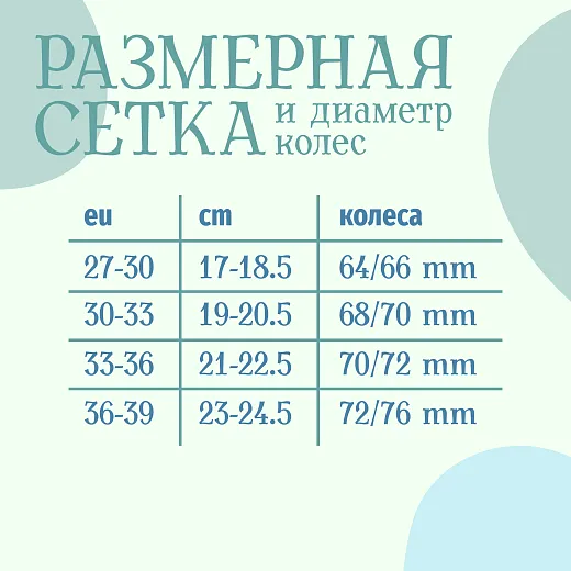 Skating Start Infinity - 2024 Blue