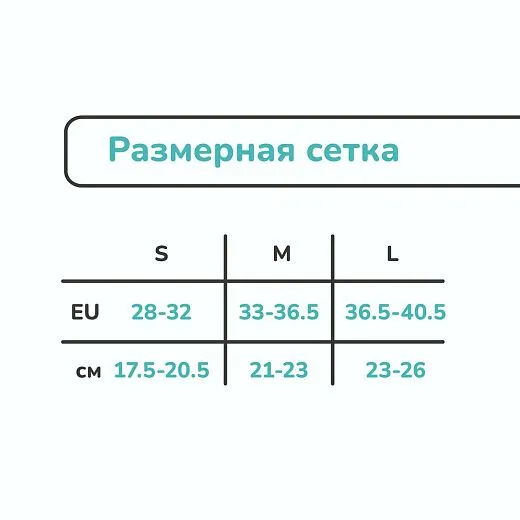 Rollerblade Microblade 3WD - 2022 Aqua/White