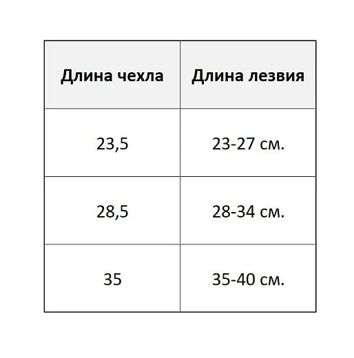 Ride Story Spring Covers 35см Grey