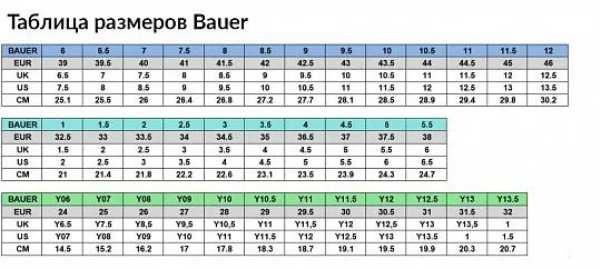 Bauer Pro Skate (R) SR - Black/Red Bauer Pro Skate (R) SR - Black/Red