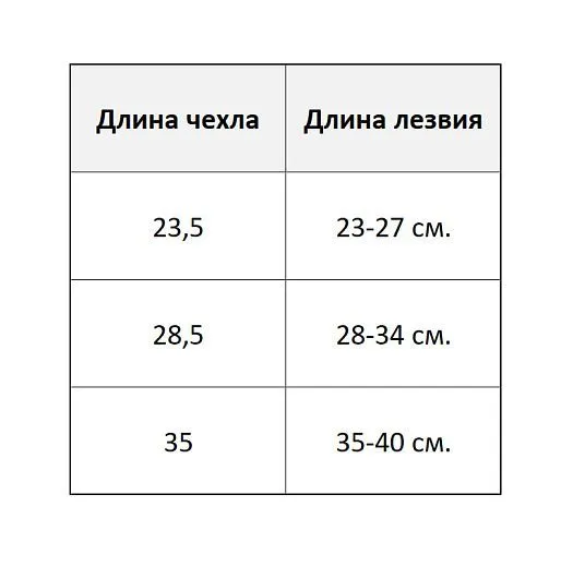 Ride Story Spring Covers 23.5см Green