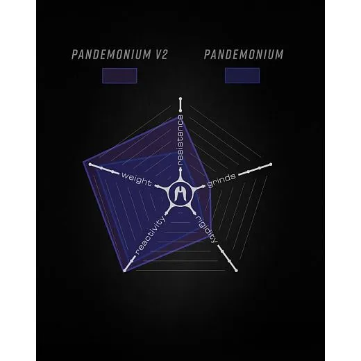 Ethic Pandemonium V2 Deck 540 Raw