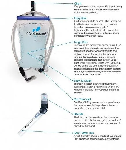 Dakine Гидратор 3л Hydrapak